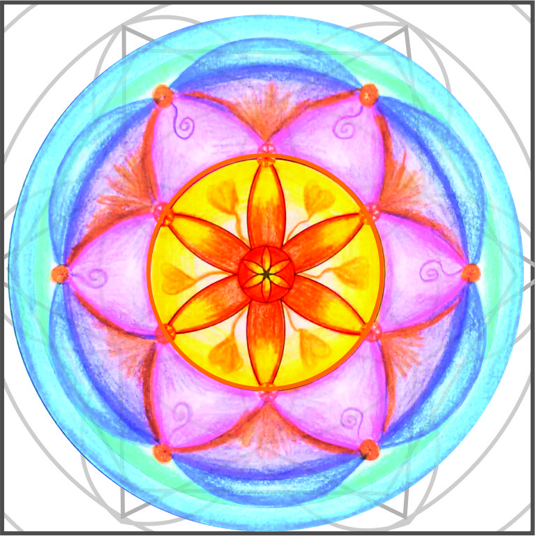 Taller: Mandala el Círculo Integrador
